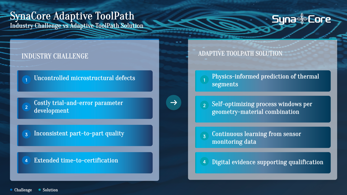 Adaptive ToolPath news image