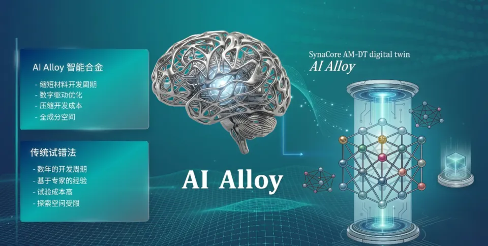 用于金属合金设计的 AI Alloy 热物理性能预测